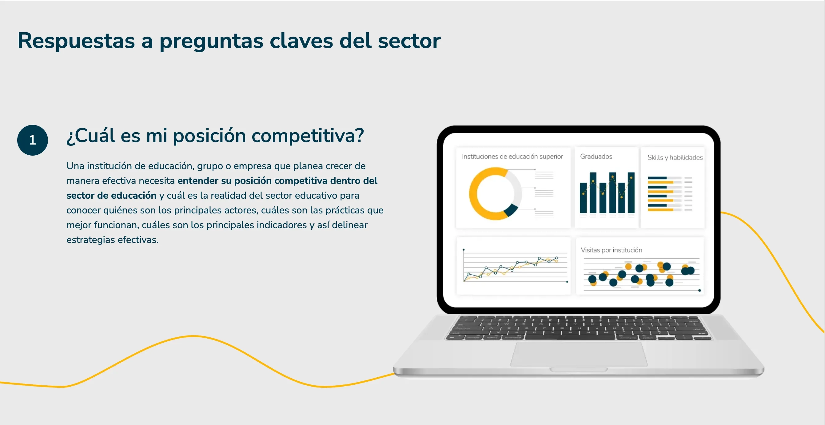 Edtech solutions for benchlab